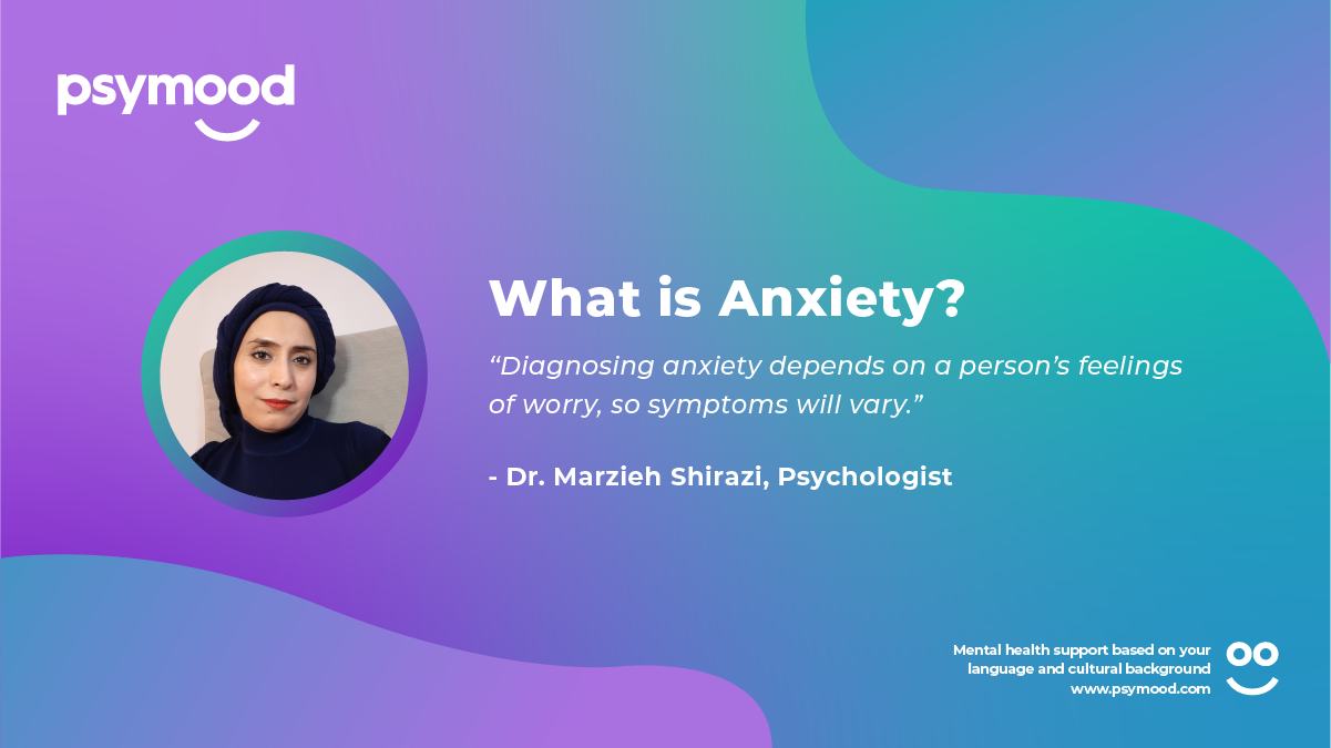 What is Anxiety?